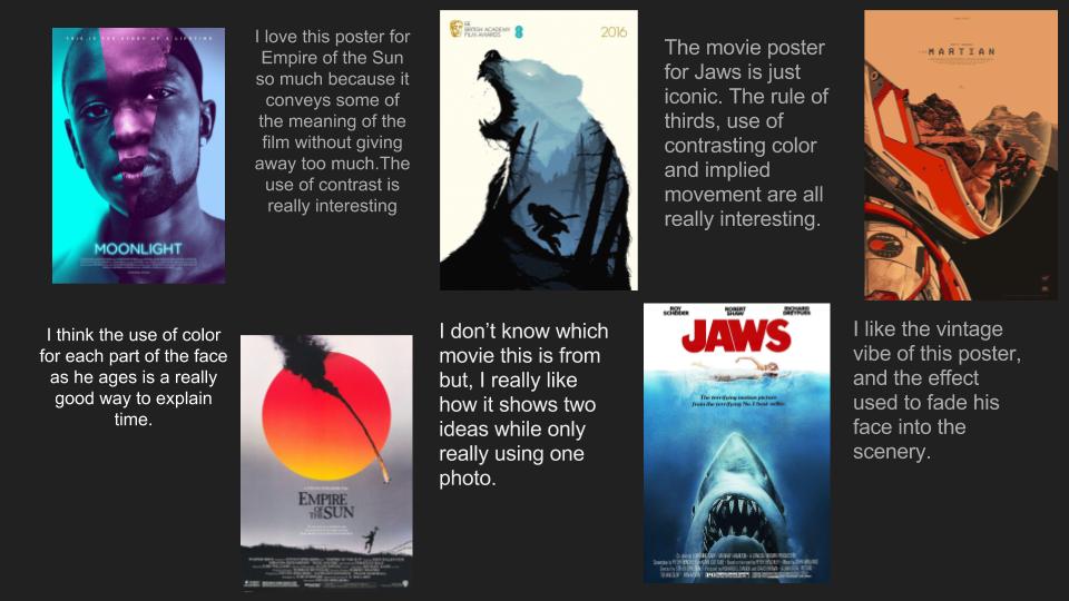 Movie Poster Research - EAST DIGITAL ARTS